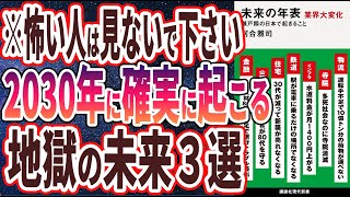 【ベストセラー】「未来の年表 業界大変化 瀬戸際の日本で起きること」を世界一わかりやすく要約してみた【本要約】【本要約チャンネル※毎日19時更新】