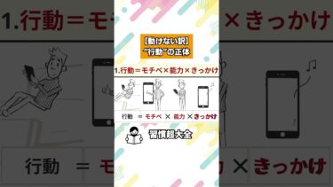 習慣超大全　スタンフォード行動デザイン研究所の自分を変える方法【本要約チャンネル】