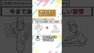 習慣が9割【本要約チャンネル】