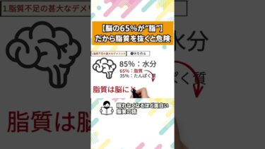 どんな脂質をとるかで人生が変わる【本要約チャンネル】