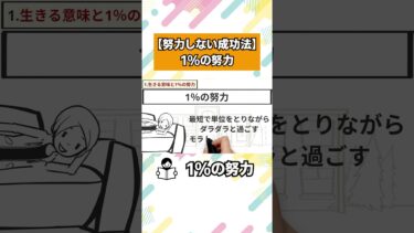 要点を押さえた努力とは？【本要約チャンネル】