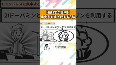 4つの集中を使い無限に集中する方法【本要約チャンネル】