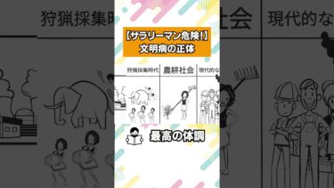 謎の不調の正体は「文明病」【本要約チャンネル】