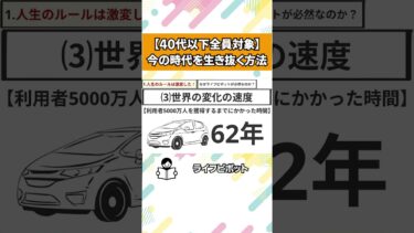 世界の劇的な変化に気づいていますか？【本要約チャンネル】