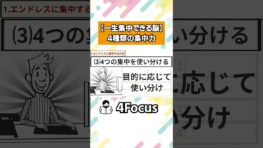 「無限に集中する」方法　４つの集中を使いまわせ！【本要約チャンネル】
