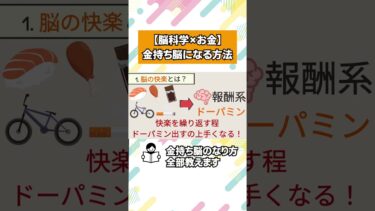 脳に勝ちグセをつけさせる方法【本要約チャンネル】