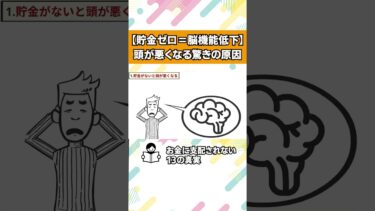 「貧すれば鈍する」が本当である理由【本要約チャンネル】