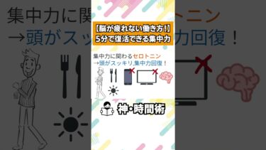 1日24時間を「２倍にする」方法【本要約チャンネル】
